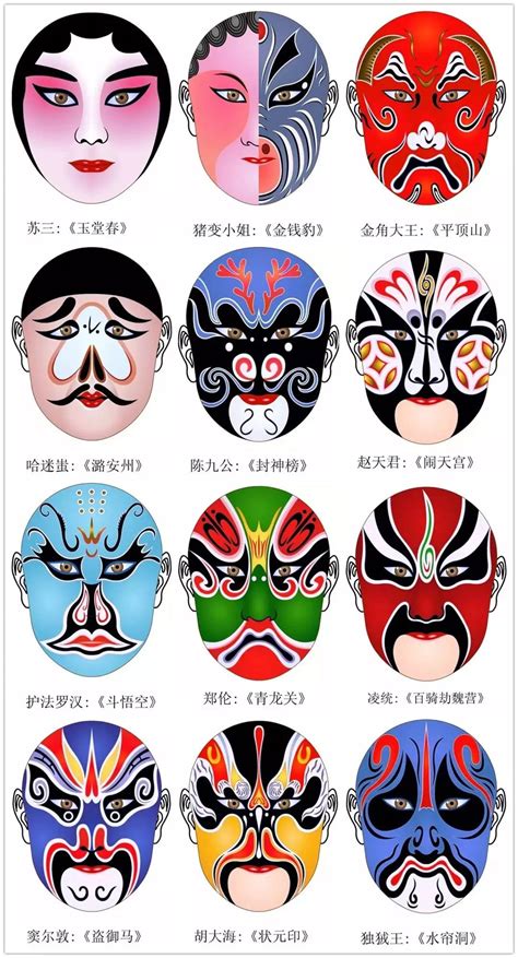 京劇臉譜顏色 農曆八月一日